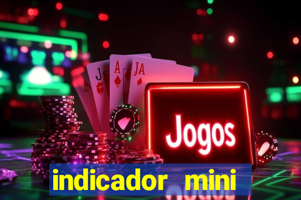 indicador mini indice b3